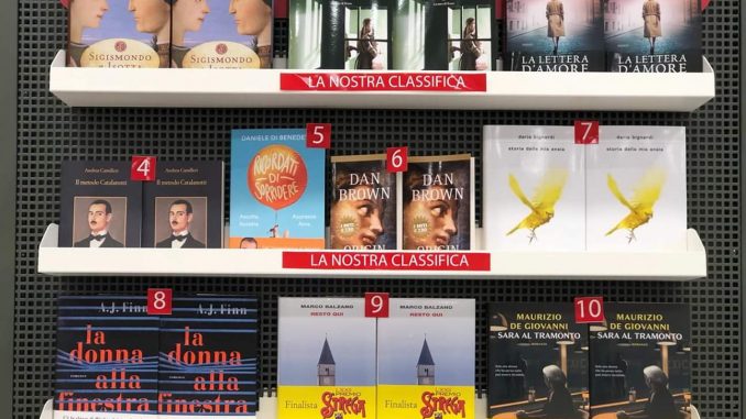 alt tag libri alt tag libri